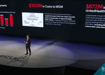 RSA: Kevin Mandia’s State of Cybersecurity – the Year in Review