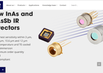 VIGO Photonics secures funding for HyperPIC Project