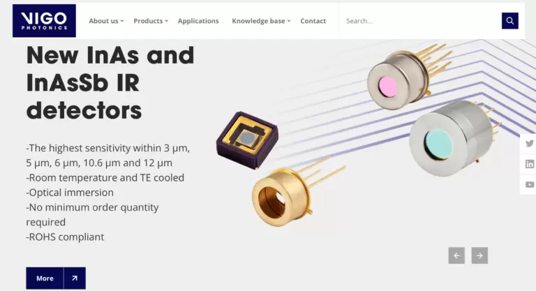 VIGO Photonics secures funding for HyperPIC Project