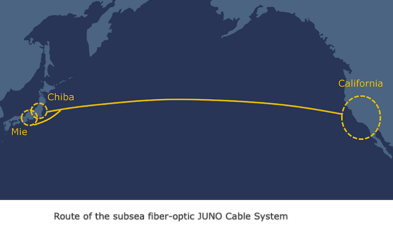 Trans-Pacific JUNO System Achieves 20Tbps Using Ribbon’s Apollo 9408