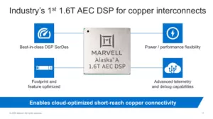 Marvell debuts 1.6T PAM4 DSP for active electrical cables
