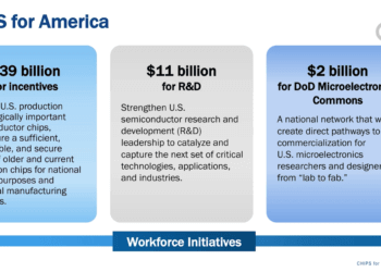 U.S. advances plan for national semiconductor research facilities