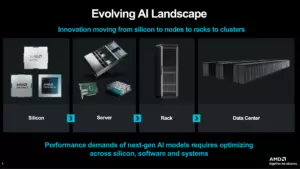 AMD to Acquire ZT Systems for $4.9 Billion, Boosting Data Center AI