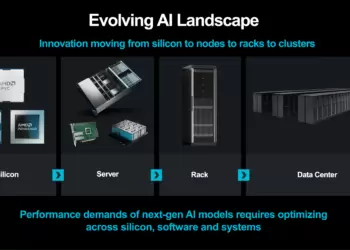 AMD to Acquire ZT Systems for $4.9 Billion, Boosting Data Center AI