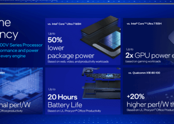 Intel Debuts Lunar Lake CPUs, its Most Efficient x86s