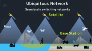 SoftBank and Intelsat Envision Hybrid 5G and Satellite Network
