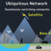 SoftBank and Intelsat Envision Hybrid 5G and Satellite Network