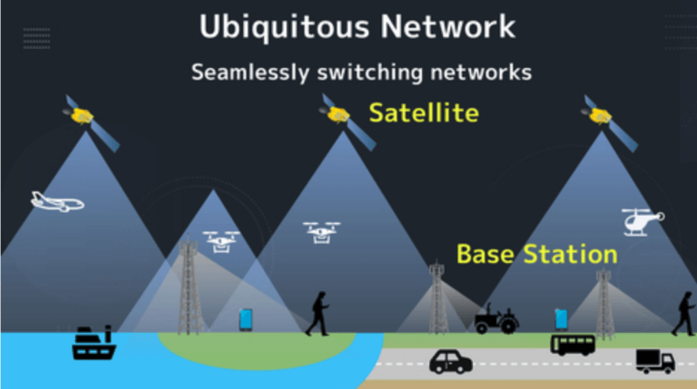 SoftBank and Intelsat Envision Hybrid 5G and Satellite Network