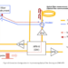 NTT and NEC Boost IOWN APN with Optical Fiber Sensing 