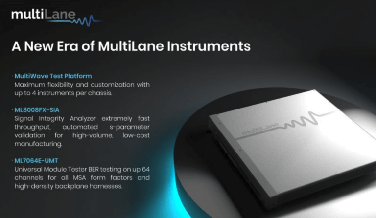 ECOC24: MultiLane Launches Next-Gen Test Instruments for 224Gbps and 1.6T