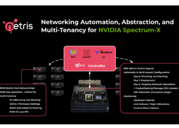 Netris Adds Automation for NVIDIA Spectrum-X AI Networks