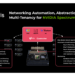 Netris Adds Automation for NVIDIA Spectrum-X AI Networks