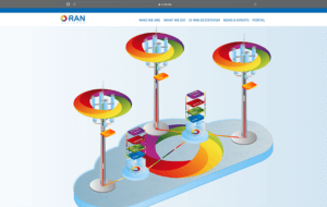O-RAN Global PlugFest: Energy Efficiency and Open Fronthaul