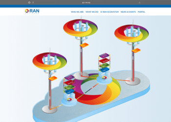 O-RAN Global PlugFest: Energy Efficiency and Open Fronthaul