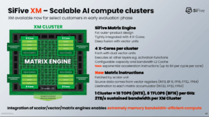 SiFive XM Targets RISC-V Scalable AI compute clusters