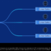 ECOC24: TeraSignal’s TSLink Eliminates DSPs in Optical Modules 