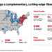 Verizon to Acquire Frontier in $20 Billion Fiber Expansion