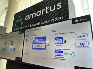 Amartus and Global Providers Simplify NaaS with Open Standards Automation