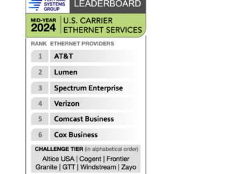 Vertical Systems: Mid-2024 U.S. Carrier Ethernet LEADERBOARD