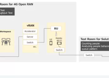 OREX SAI Launches 4G Open RAN Demo in Cambodia