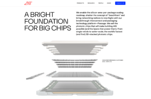 Lightmatter and ASE Build 3D Photonics Engine with Pluggable Fiber