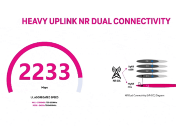 T-Mobile Sets New 5G Uplink Record at 2.2 Gbps