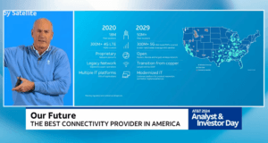 AT&T Details Multi-Year Plan for Fiber, 5G Growth, and Shareholder Returns