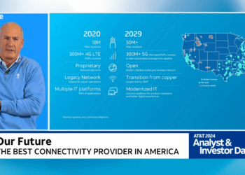 AT&T Details Multi-Year Plan for Fiber, 5G Growth, and Shareholder Returns