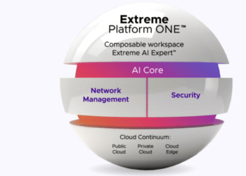 Extreme Networks Introduces Extreme Platform ONE