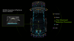 NVIDIA Unveils Blackwell-based Automotive AI Platform