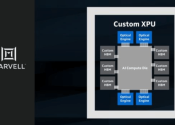 Marvell Intros Co-Packaged Optics for Custom AI Accelerators