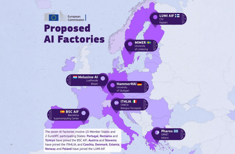 EU Launches €200 Billion InvestAI Initiative to Fund AI Gigafactories