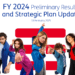 TIM Expands Fiber and 5G, Reports Double-Digit EBITDA Growth in 2024