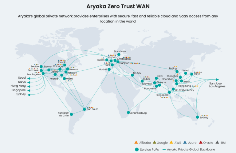 Aryaka Adds AI>Observe to Unified SASE for AI-Powered Security and Visibility