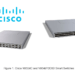 Cisco Unveils Smart Switches with Embedded AMD DPUs for AI-Optimized Data Centers