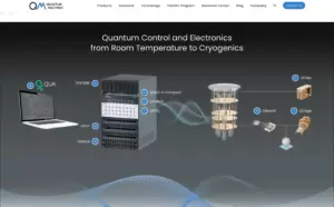 Quantum Machines Raises $170M
