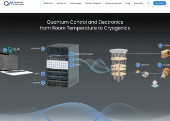 Quantum Machines Raises $170M