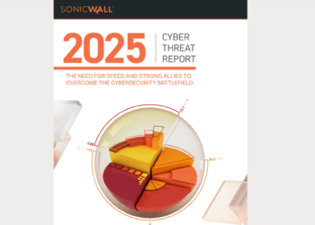 SonicWall Warns SMBs: Cyberattacks Are Moving Faster Than Ever