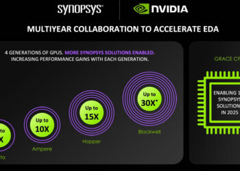 Synopsys Targets 30x EDA Speedup with NVIDIA GPUs + AI
