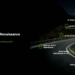 NVIDIA Envisions Telco AI Factories, AI-RAN, and Agentic Networks
