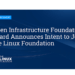 OpenInfra Joins the Linux Foundation to Drive Open Source Infrastructure
