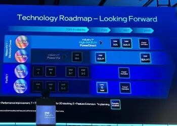 Intel Showcases 18A and 14A Progress, Advanced Packaging Innovations