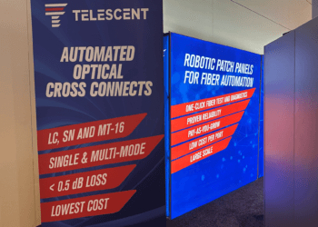 Telescent Showcases Robotic16,128-Fiber Optical Switch