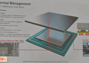 DuPont Prepares to Spin Off $5.9B Electronics Division 