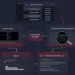 NetRise Unveils AI-Powered Tool for Early Detection of Zero-Day Risks