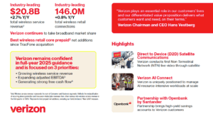 Verizon Q1 2025: $33.5B Revenue, Strong FWA and Prepaid Growth