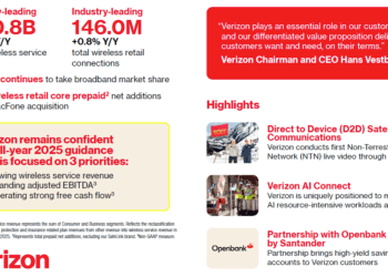 Verizon Q1 2025: $33.5B Revenue, Strong FWA and Prepaid Growth