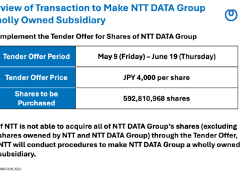 NTT Corporation Moves to Make NTT DATA Group a Wholly Owned Subsidiary