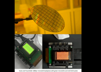 Vuzix and Fraunhofer IPMS Develop MicroLED Backplanes