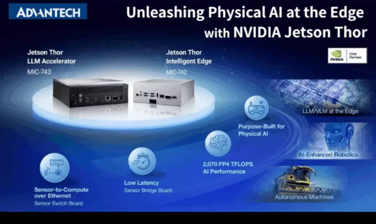 Advantech Debuts Full-Stack NVIDIA Jetson Thor for Robotics 